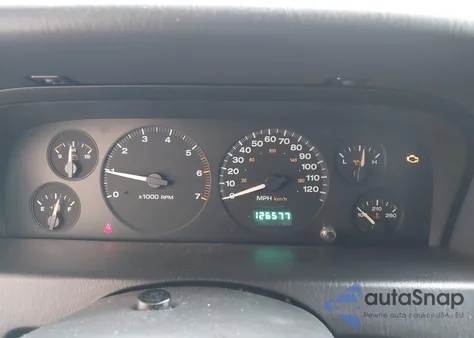 2004 Jeep Grand Cherokee Laredo из США, поврежденный, VIN 1J4GX48S54C237475